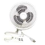 Homebasix 6In 2Speed Clip-On Fan CH-6CF