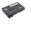 Dell Inspiron 3700