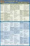 Quickstudy Vitamins and Minerals (Quick Study)