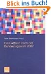 Die Parteien nach der Bundestagswahl...
