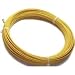 Cimco Kati-Blitz Ersatz Glasfiberband 20m
