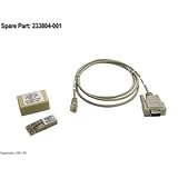 Compaq Management Accessory Cable Kit for PCI KVM Card Switch - Refurbished - 233804-001