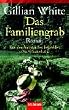 Das Familiengrab.