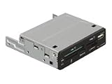DELOCK MultiPanel 8.9cm 3.5Z USB2.0 36in1 4xSlot+FDD