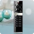 Retrotouch Stunning Innovative Designer Range Master Scene Remote Control