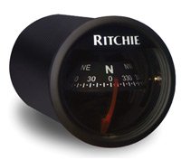 SportingGoods: RITCHIE RITCHIESPORT COMPASS    DASH MOUNTDial. 2