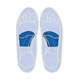 Powerstep Metatarsal Cushions, Pair