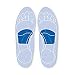 Powerstep&Acirc;&reg; Metatarsal Cushions