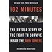 102 Minutes