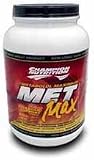Review TNY  / Champion Nutrition Met Max, Vanilla 2.7 lb