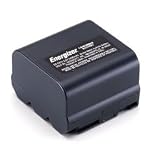 Nickel-Metal Hydride Camcorder Battery For Sharp BT-H22U