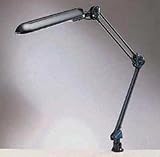 Clip-On Lamps