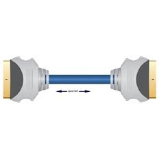 Vivanco SISS1101 Scart Lead