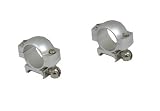 Simmons Aluminum Rings w/Silver Finish