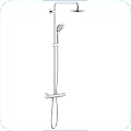 GROHE