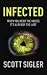 Infected