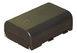 B-9522 Battery for JVC cameras