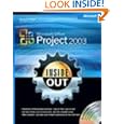 MS Project Inside Out