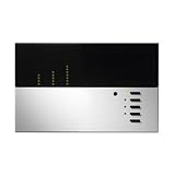 Lutron GRX-3103-A-GWH 3 Zone Grx-3100 Main Unit Glossy White Gloss White