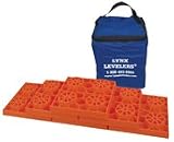 Lynx Levelers