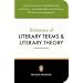 English Literature Students Essential Selection