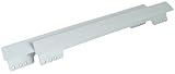Whirlpool 8212452 Duet Backguard Kit, 2-Pack
