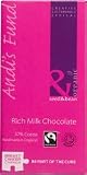 RICH MILK CHOCOLATE