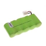 Powerakku für Rollladenantrieb Bosch Somfy K8 3000mAh NiMH, 6V, NiMH
