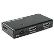 HDMI 1x2 Distribution Amplified Mini Splitter