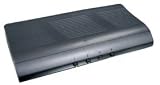 Electronics : 4 port HDMI DVI Audio switch