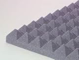 Pyramid Design Panel 2 Charcoal