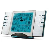 Complete Regional Weather Station--Weather NOW!!