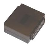 108.192 SCART COUPLER
