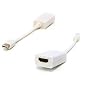 Mini DisplayPort to HDMI Adapter (female) Cable for Apple Mac