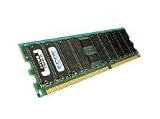 TRANSCEND INFORMATION MEMORY 2GB DDR 266 MHZ ECC REGISTERED DIMM SERVER MEMORY 184PIN