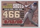 2010 Upper Deck Tape Measure Shots #TMS10 - Carlos Pena