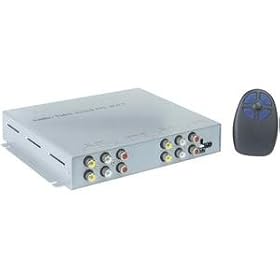 R/F VIDEO SWITCHER