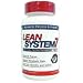 All Products : Lean System 7