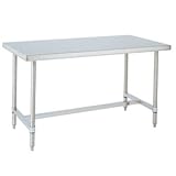 14 Gauge Metro WT366HS 36