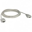 Cables To Go - 02719 - 15ft Econo HD15 M/F SVGA Monitor Extension Cable