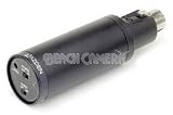 Pro Series Plug-in Wireless Transmitter
