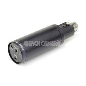 Pro Series Plug-in Wireless Transmitter