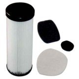 Review   / Vax Swift & Turboforce Filter Kit