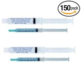 INSTANT WHITE SMIILES 36% Optimized Deep Stain Teeth Whitening Gel Syringes- 2 Huge 10ml Gels with 2 Remin.