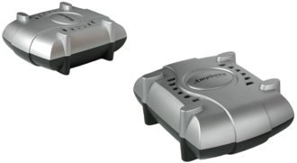 5.8 GHz Wireless Speaker Kit, Model 1600