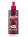 Victoria Secret Garden Collection Sweet Surrender Body Mist Splash