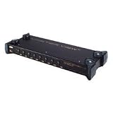ATEN 1��8 CPU�ؑ֊�(�J�X�P�[�h�E���b�N����t)VGA/PS2/PS2�E�u���b�N CS-9138Q9/