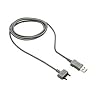 Sony Ericsson USB Kabel Datenkabel DCU-60