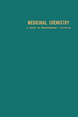 Molecular Orbital Theory In Drug Research (Medicinal chemistry)