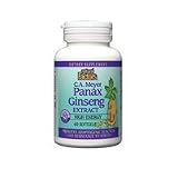 Natural Factors Panax Ginseng Extract C.A.Meyer